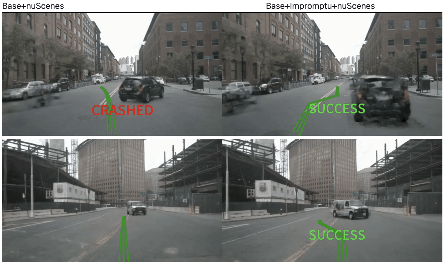 VLM Security Research
